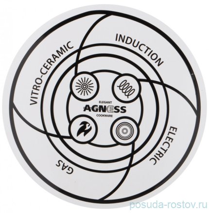 Чайник 2,5 л эмалированный &quot;Provence&quot; / 235328