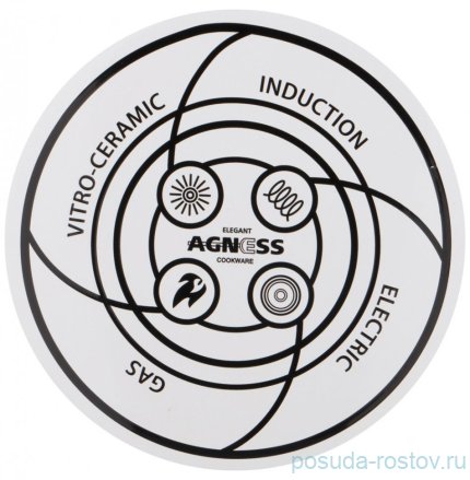 Чайник 2,5 л эмалированный &quot;Provence&quot; / 235328