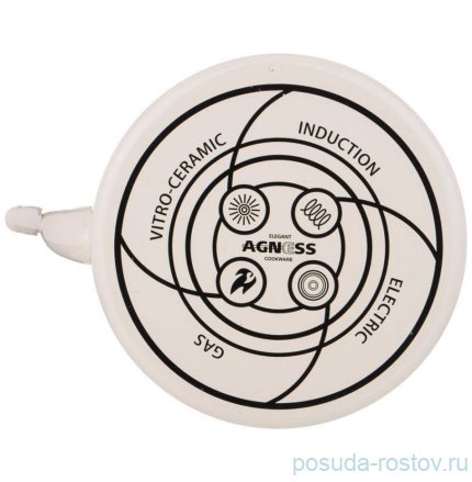 Чайник 4 л эмалированный &quot;секретные ингредиенты&quot; / 274414