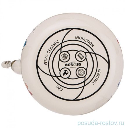 Чайник 1,3 л эмалированный с фильтром &quot;фрукты&quot; / 274415