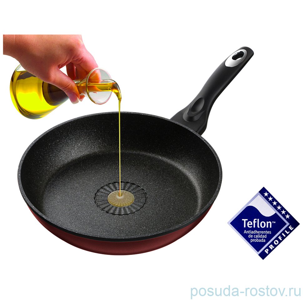Сковорода 24 см антипригарное покрытие teflon profile "agness" / 196364