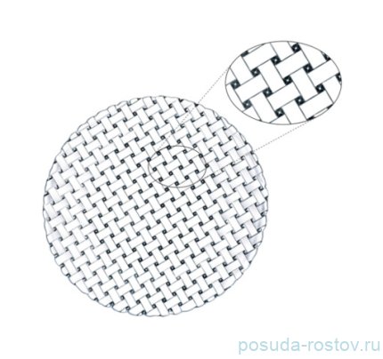 Набор блюд 32 см 2 шт круглые &quot;Bossa Nova&quot; / 282525